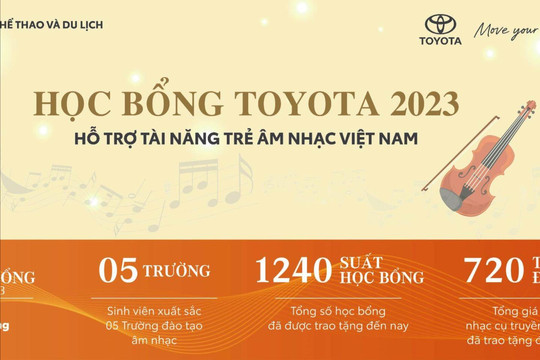 Toyota Việt Nam trao tặng 200 suất học bổng cho sinh viên ngành kỹ thuật và âm nhạc năm 2023