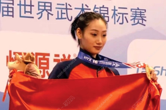Đội tuyển Wushu Việt Nam thi đấu ấn tượng tại Giải vô địch thế giới