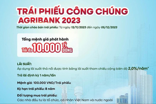 Agribank phát hành 10.000 tỷ đồng trái phiếu ra công chúng năm 2023