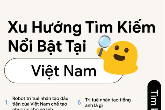 Người Việt tìm kiếm nhiều nhất về chủ đề "trí tuệ nhân tạo"