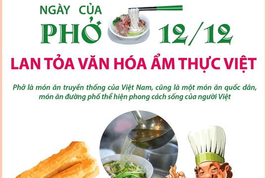 Ngày của Phở 12-12: Lan tỏa văn hóa ẩm thực Việt