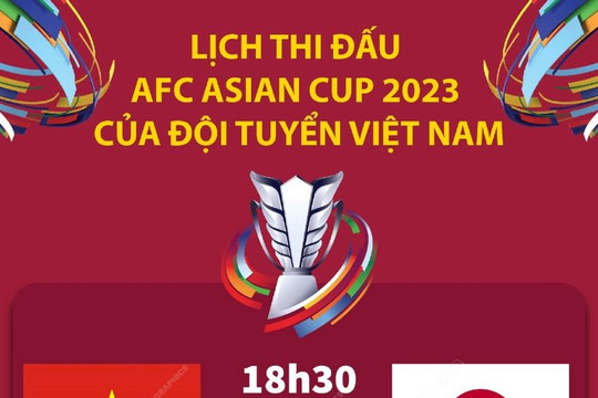 Lịch thi đấu AFC Asian Cup 2023 của đội tuyển Việt Nam