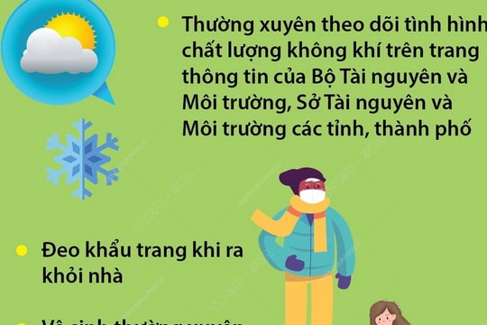 Các biện pháp dự phòng, bảo vệ sức khỏe chung do ô nhiễm không khí