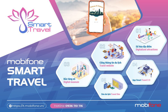 MobiFone Smart Travel - một “chạm” mở ra thế giới du lịch tiện ích
