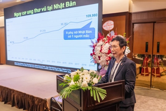 Giải pháp toàn diện tầm soát, chẩn đoán, điều trị bệnh lý tuyến vú