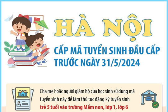 Hà Nội: Cấp mã tuyển sinh đầu cấp trước ngày 31-5