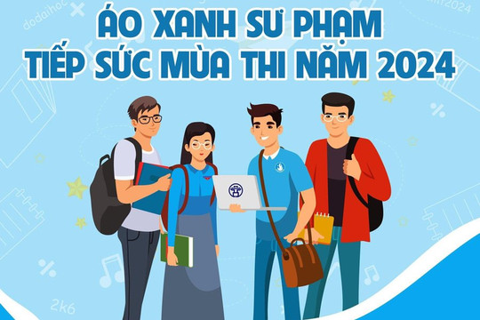Hà Nội: Dạy kèm miễn phí cho học sinh có hoàn cảnh khó khăn ôn thi