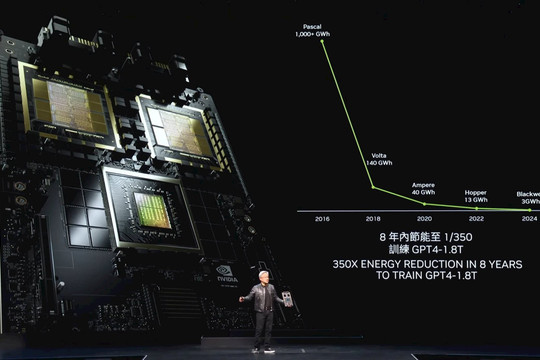 Giá trị NVIDIA vượt mốc 3.000 tỷ USD, cao hơn cả Apple