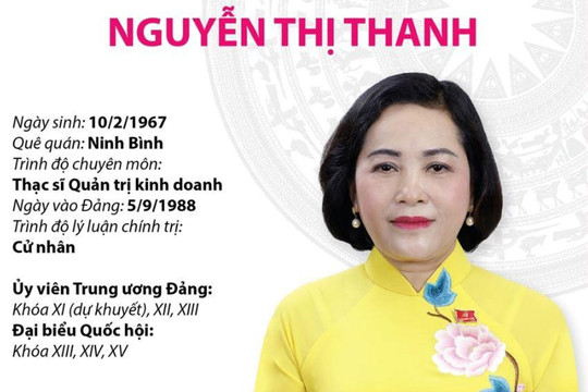 Phó Chủ tịch Quốc hội nước CHXHCN Việt Nam Nguyễn Thị Thanh