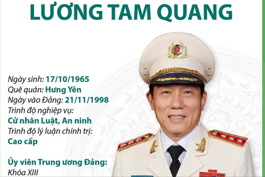 Thượng tướng, Bộ trưởng Bộ Công an Lương Tam Quang
