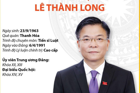 Phó Thủ tướng Chính phủ nước CHXHCN Việt Nam Lê Thành Long