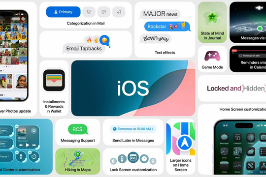 iOS 18 và macOS Sequoia trình làng với nhiều tính năng AI