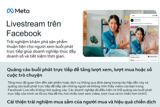 Meta giới thiệu giải pháp nhắn tin mới tại thị trường Việt Nam