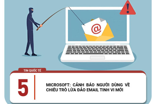 Cảnh giác lừa đảo giả mạo email Microsoft