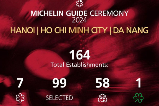Việt Nam chính thức có 7 nhà hàng sao Michelin