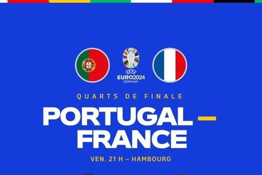 Lịch thi đấu tứ kết Euro 2024