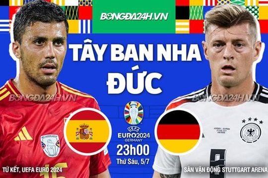 Dự đoán tỉ số Đức và Tây Ban Nha - vòng 1/8 Euro 2024: Nghẹt thở!