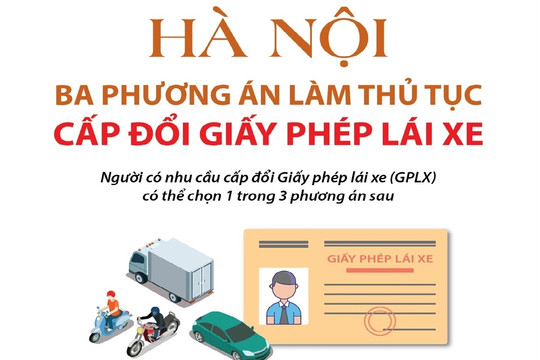 Hà Nội: Ba phương án làm thủ tục cấp đổi Giấy phép lái xe