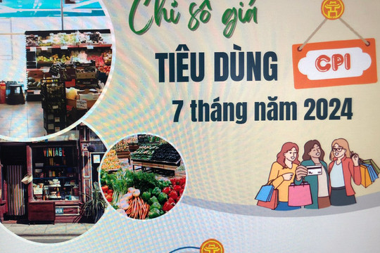 Hà Nội: Chỉ số giá tiêu dùng tăng 0,51%