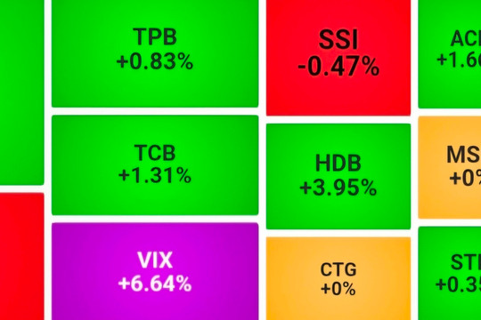 Dòng tiền vào cổ phiếu blue-chips, VN-Index tăng trở lại