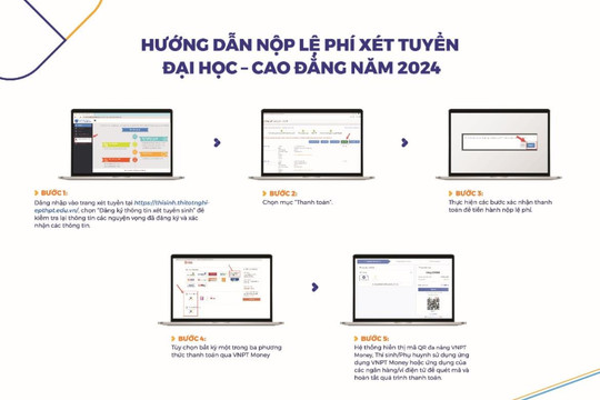 Nộp phí xét tuyển đại học, cao đẳng tiện lợi bằng mã QR đa năng VNPT Money