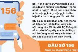 Bộ Thông tin và Truyền thông thu hồi 6 tên định danh vì phát tán tin nhắn, cuộc gọi rác