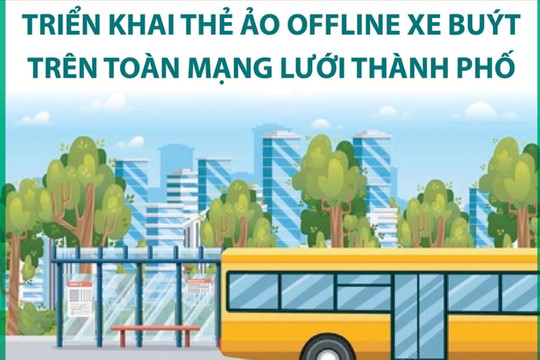 Từ 20-9, Hà Nội triển khai thẻ ảo offline cho hành khách tham gia vận tải công cộng