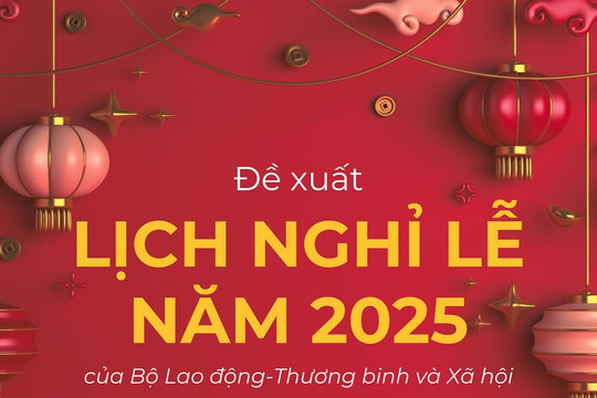 Thống nhất phương án trình Chính phủ lịch nghỉ lễ, Tết năm 2025