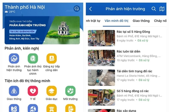 Hà Nội Kiểm tra công vụ việc xử lý phản ánh trên ứng dụng iHanoi