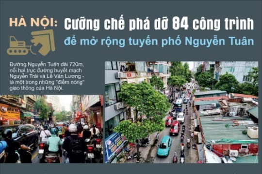 Cưỡng chế phá dỡ 84 công trình để mở rộng tuyến phố Nguyễn Tuân