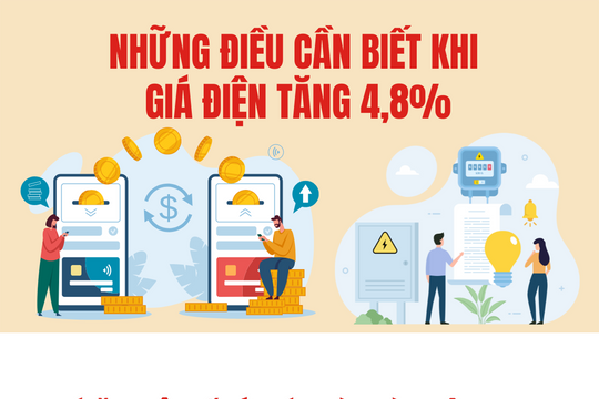 Những điều cần biết khi giá điện tăng 4,8%