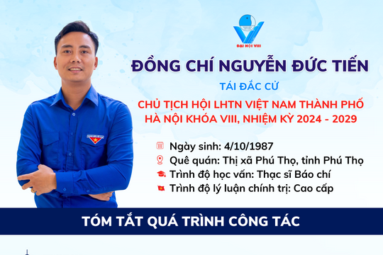 Anh Nguyễn Đức Tiến tái đắc cử Chủ tịch Hội LHTN TP Hà Nội