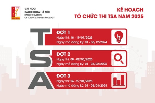 Năm 2025, Đại học Bách khoa Hà Nội tổ chức 3 đợt thi đánh giá tư duy