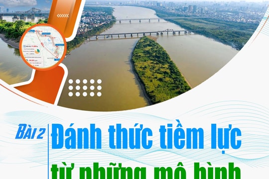 Bài 2: Đánh thức tiềm lực từ những mô hình