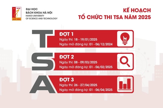 Từ ngày 1-12, ĐH Bách Khoa Hà Nội mở đăng ký thi đánh giá tư duy