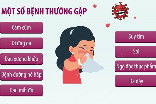 Một số bệnh giao mùa thường gặp và cách phòng tránh