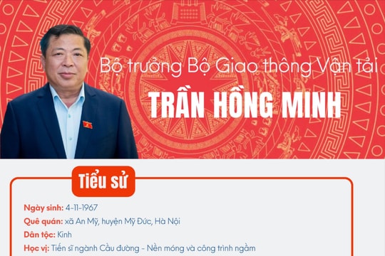 Tóm tắt tiểu sử Bộ trưởng Bộ Giao thông Vận tải Trần Hồng Minh