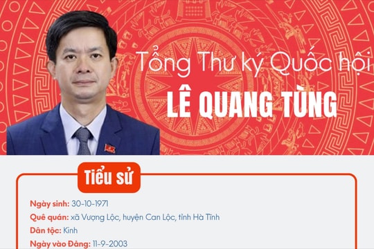 Tóm tắt tiểu sử Tổng Thư ký Quốc hội Lê Quang Tùng