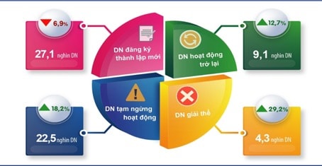 Hà Nội thu hút 1,8 tỷ USD vốn đầu tư nước ngoài