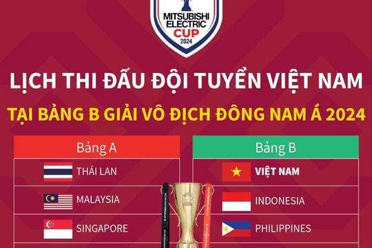 Lịch thi đấu đội tuyển Việt Nam tại bảng B Giải vô địch Đông Nam Á 2024