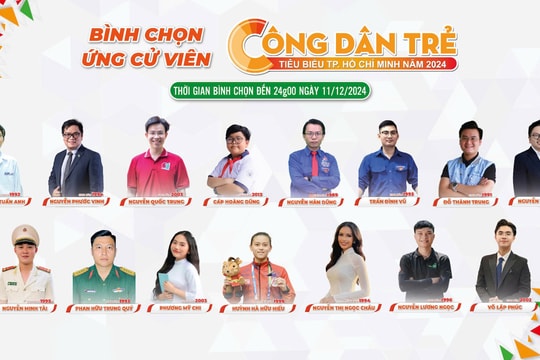 15 ứng viên “Công dân trẻ tiêu biểu TP Hồ Chí Minh” năm 2024