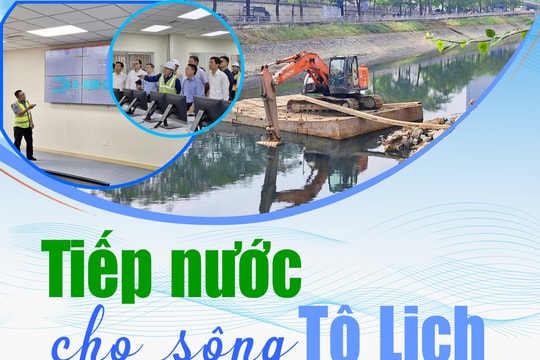 Bài 3: Tiếp nước cho sông Tô Lịch