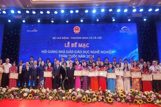 Bài 4: Gắn kết với doanh nghiệp trong đào tạo nghề