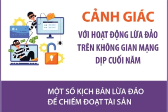 Cảnh giác với hoạt động lừa đảo trên không gian mạng dịp cuối năm