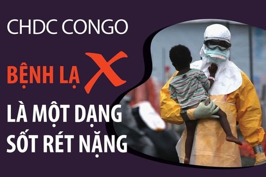 Đã xác định được bệnh lạ ở CHDC Congo khiến nhiều người tử vong