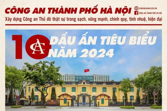 10 dấu ấn tiêu biểu Công an thành phố Hà Nội năm 2024