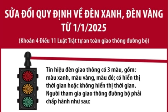 Xe đã đi qua vạch dừng mà tín hiệu đèn màu vàng thì có được đi tiếp hay không?