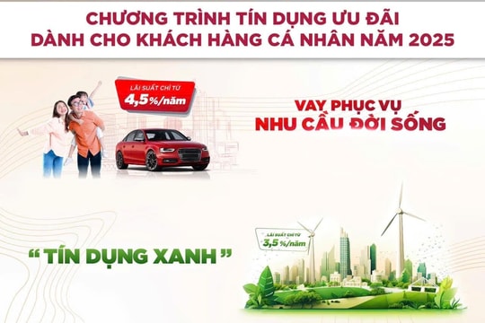 Agribank triển khai gói tín dụng ưu đãi lớn lên tới 110.000 tỷ đồng ngay từ đầu năm 2025