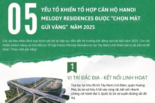 5 yếu tố khiến tổ hợp căn hộ Hanoi Melody Residences được “chọn mặt gửi vàng” năm 2025