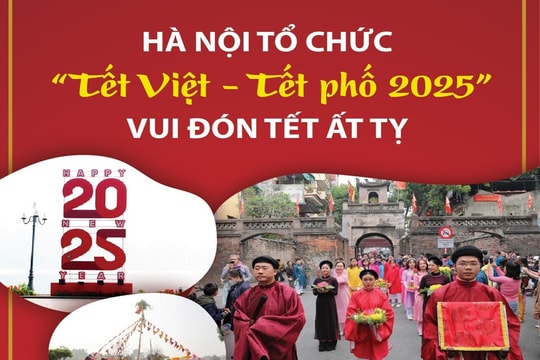 Hà Nội tổ chức "Tết Việt - Tết phố 2025" vui đón Tết Ất Tỵ